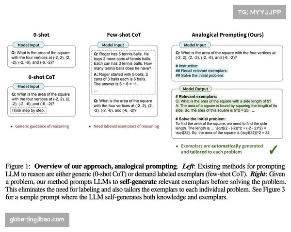 AI技术降低专业网球数据分析门槛 普及化或促进行业公平竞争